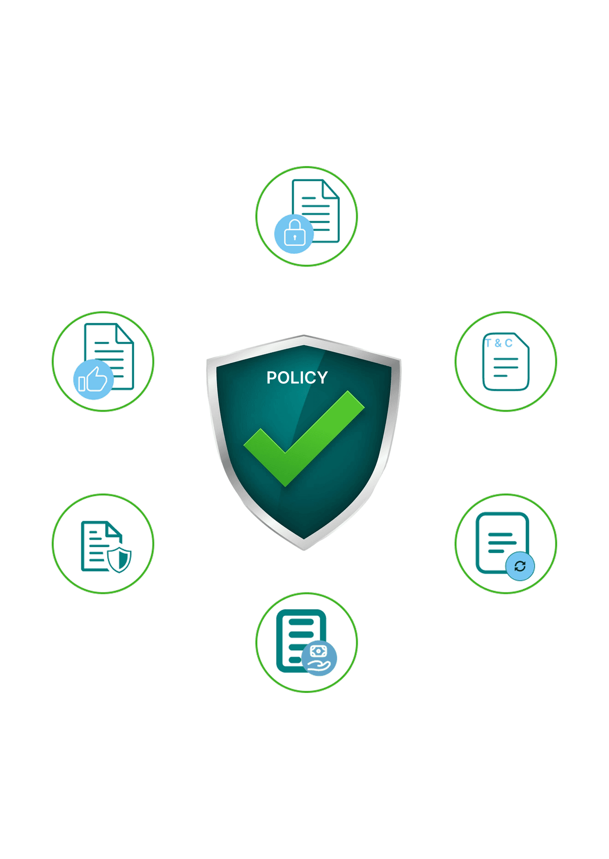 Our policy documents